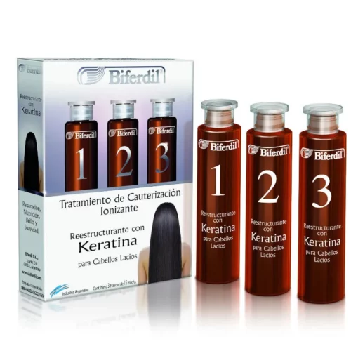 BIFERDIL TRATAMIENTO DE CAUTERIZACIÓN IONIZANTE